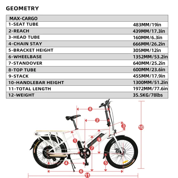 MAX-CARGO Specs