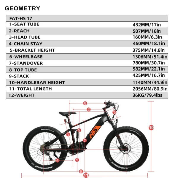 FAT-HS Specs