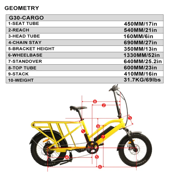 G30-CARGO Specs