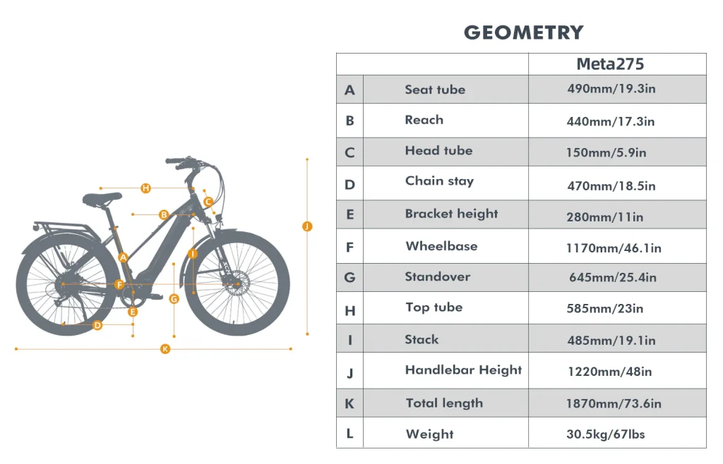 META275 Geometry