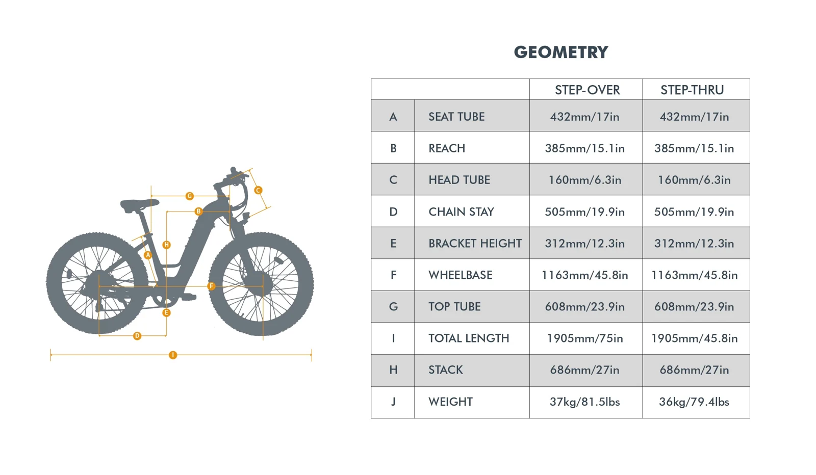 Official FAT-AWD 3.0 geometry chart as served on the live product page